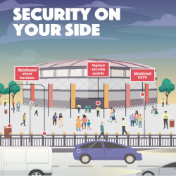 Security on Your Side asset